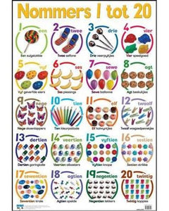 Nommers 1 tot 2/Numbers 1-20