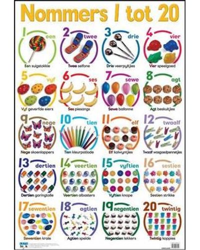 Nommers 1 tot 2/Numbers 1-20